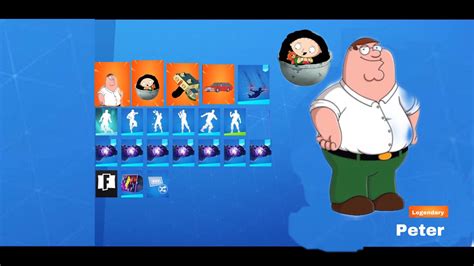 Image result for How Is It Categorized Lesson and Module