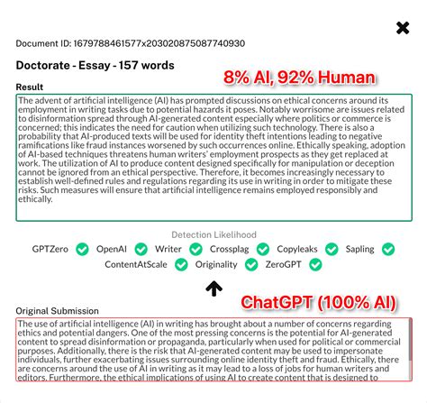How to Make AI Writing Undetectable: A Complete Guide | Gold Penguin