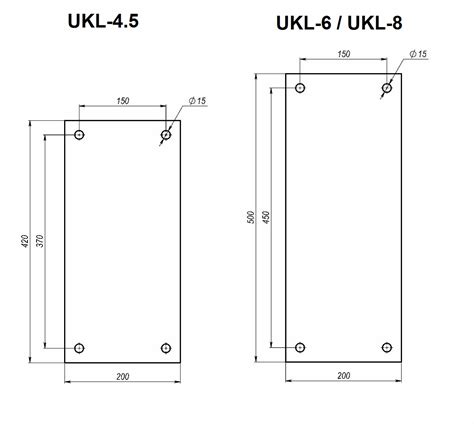 UKL - Sovplym India