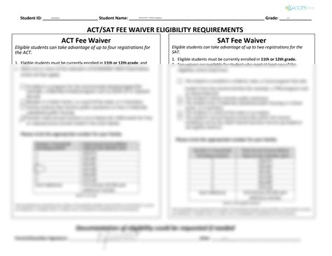 SOLUTION: Fee waivers sat act 2023 2024 - Studypool