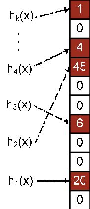 Image result for Algorithm Monitoring