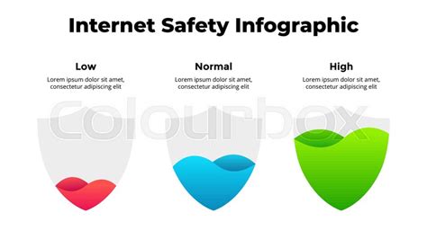 Simple Graph On Internet Safety 的图像结果