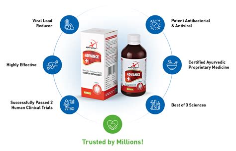 AAYUDH Advance – pinaqremedies