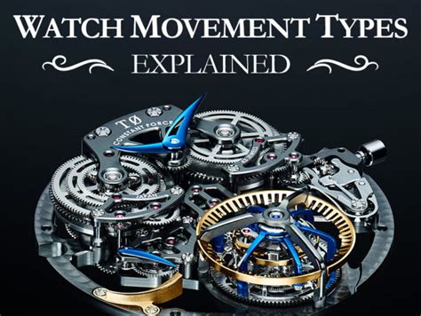 Image result for Watch Movement Types