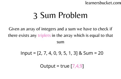 Image result for Algorithm Sum