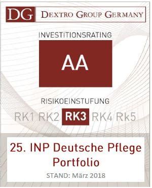 25. INP Deutsche Pflege Portfolio mit DEXTRO-Rating "AA" ausgezeichnet ...