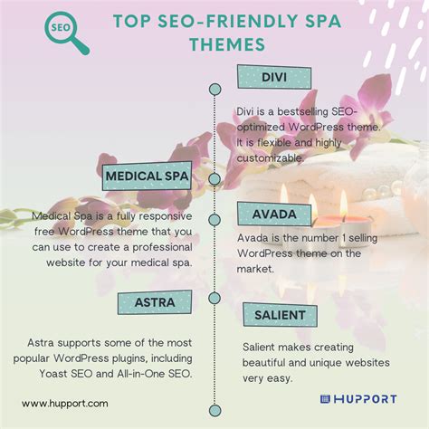 SPA SEO: Single Page Applications and SEO | ADK Group