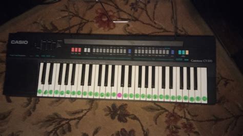 Keyboard Keys 的图像结果