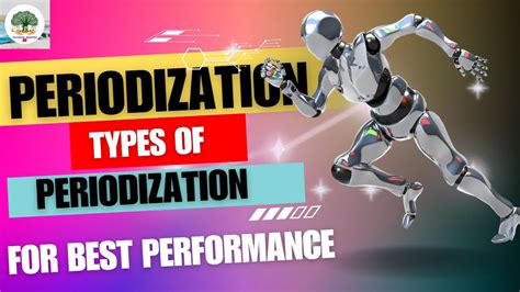 Image result for Example of Periodization