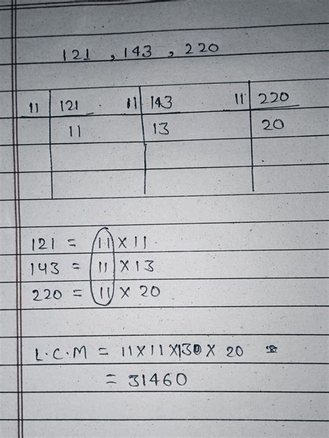 Determine the lcm 121 143 and 220 - Brainly.in