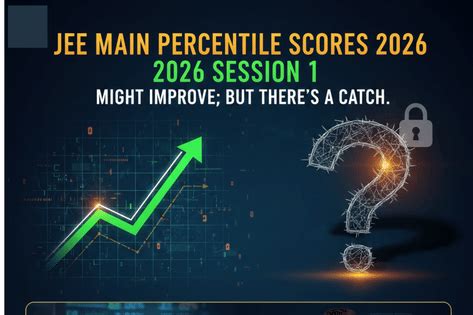 JEE Main Percentile Scores 2026 for Session 1 Improve due to Dropped ...