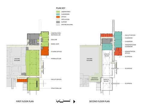 Civil Engineering Building Design 的图像结果