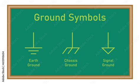 Earth Ground Sign Reflective Sign 的图像结果
