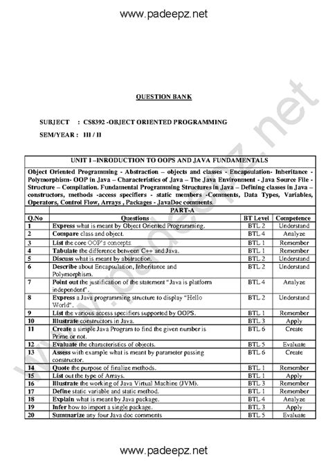 CS8392-Object Oriented Programming Question Bank for 3rd Sem - Studocu