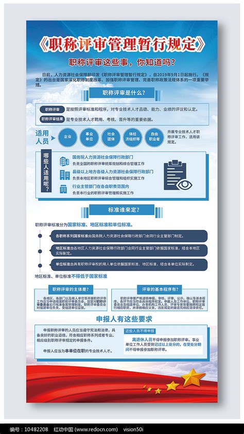 2021年内蒙古中高级工程师职称晋级评审新规定