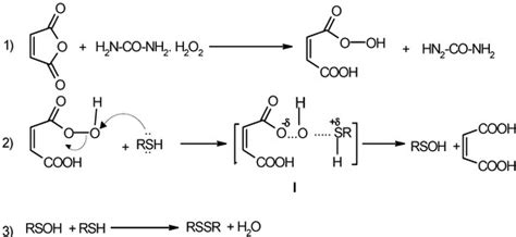 Urea- Hydrogen Peroxide (UHP) Oxidation of Thiols to the Corresponding ...