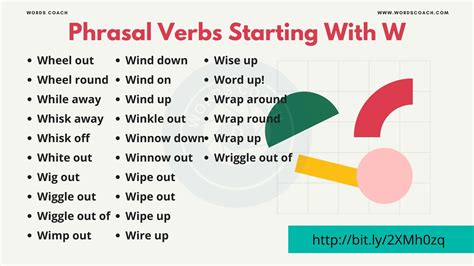 Phrasal Verbs Starting With W - Word Coach