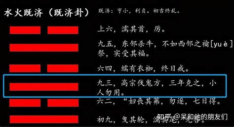 （说易经）十二生肖（2022年12月14日）明日运势 - 知乎