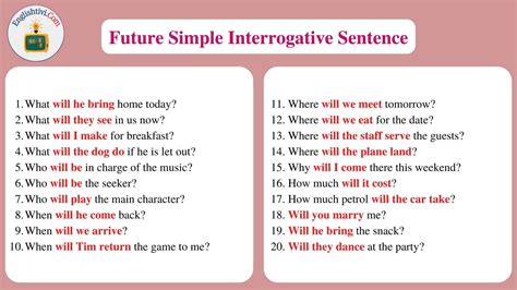 Future Tense Interrogative Sentences Examples - Design Talk