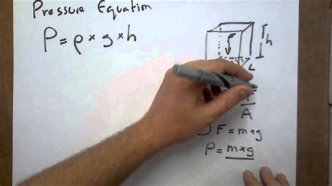 Image result for Movement Sensor Module