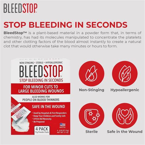 How To Stop Breakthrough Bleeding