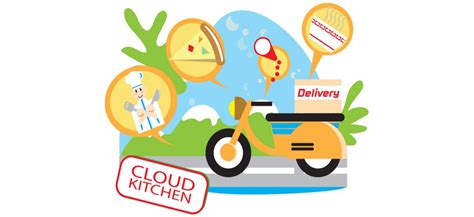 What is Cloud Kitchen & How to Start a Cloud Kitchen | Amazon Business