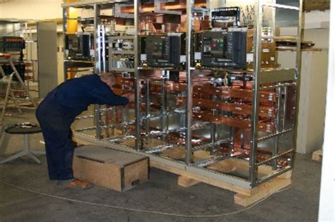 Image result for Box Integration