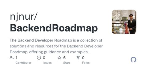 JavaScript Backend Developer Map 的图像结果