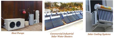 ನವೀಕರಿಸಬಹುದಾದ ಇಂಧನಕ್ಕೆ ಬದಲಾವಣೆ | Climate Connection