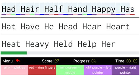 Image result for Free Typing Lessons