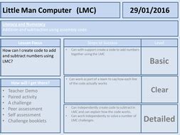 Image result for Little Man Computer Explained