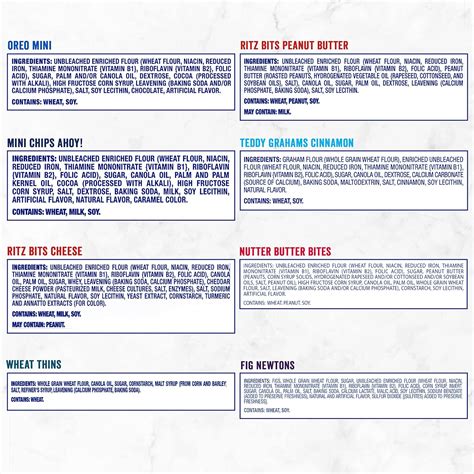 NABISCO OREO Mini, CHIPS AHOY! Mini, Nutter Butter Bites, India | Ubuy