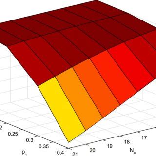 Image result for Linking Method of Memory Power