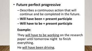 Future Progressive Aspect 的图像结果