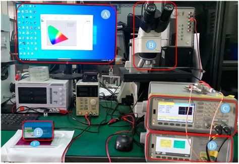 A Driving Waveform with a Narrow Falling and High-Voltage Reset ...