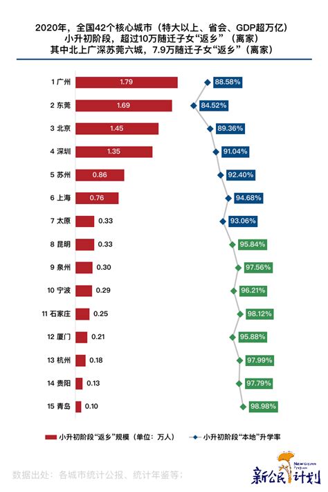 中国流动人口发展报告 2019_中国流动人口图(2)_人口网