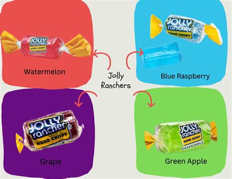 A ‘Jolly’ Good Story – Dragon's Journal