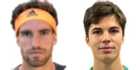 Ignacio Monzon v Alessio Vasquez results, H2H stats | Tennis - Flashscore