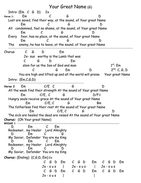 Your Great Name Guitar Chords