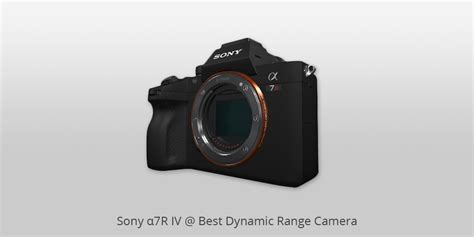 Image result for High Dynamic Range Video Camera