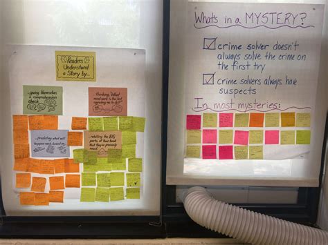 Grade 3 Curriculum | George M. Davis Jr. Elementary School