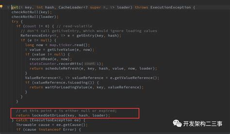 Image result for Guava Cache in Java