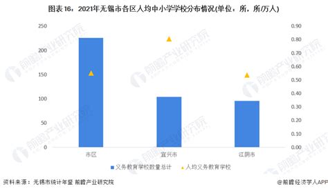 数说·非凡十年｜人民生活水平全方位提升 看看哪些数据翻倍了 -- 陕西头条客户端