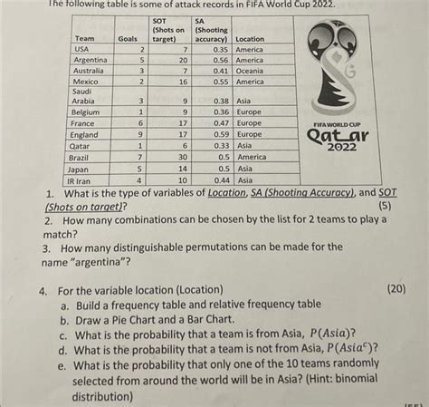 Image result for How to Find How Many Combinations