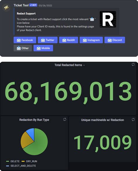 Redact.dev Website and Application – Totopc