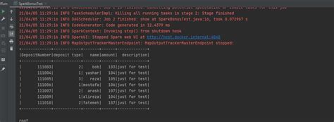 Image result for Java Spark Argument