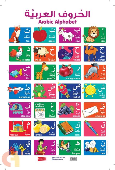 Arabic Alphabet Chart - Goodword Books | Buy Tamil & English Books ...
