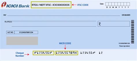 Image result for What Is IFSC Code