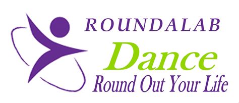 Index Of Rounds
