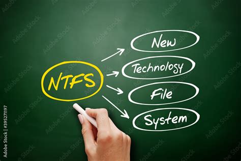 Image result for New Technology File System